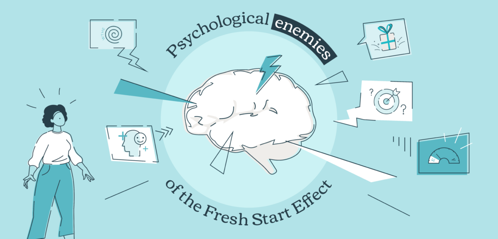 Brain surrounded by enemies of the fresh start effect.